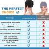 Adjustable Hot &amp; Cold Therapy Migraine Relief Cap Reusable Headache Wrap for Puffy Eyes Anxiety Relief Health Care Head Massager